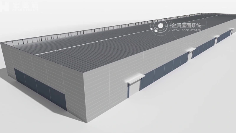 عرض نظام المنتج الرئيسي