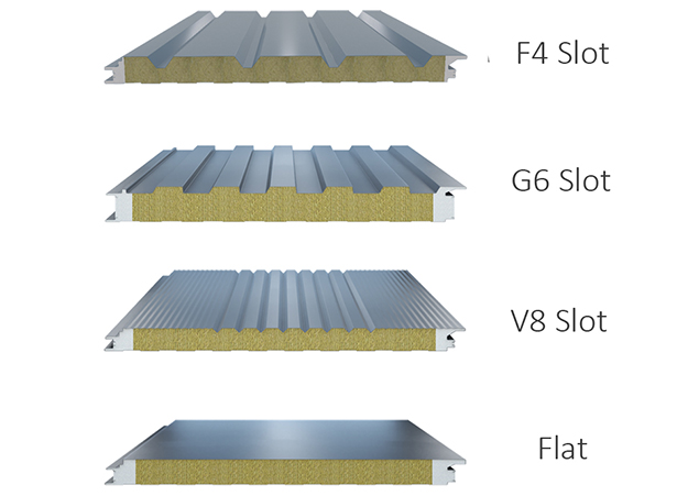 HEADSTREAM F4 Slot Wall Panel — From Functional Assurance to Aesthetic Empowerment HEADSTREAM F4 Slot Wall Panel — From Functional Assurance to Aesthetic Empowerment